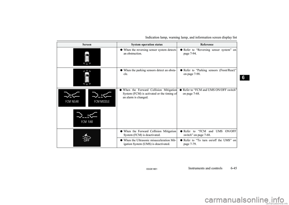 MITSUBISHI OUTLANDER PHEV 2018  Owners Manual (in English) ScreenSystem operation statusReferencelWhen  the  reversing  sensor  system  detects
an obstruction.l Refer  to  “Reversing  sensor  system”  on
page 7-94.l When the parking sensors detect an obst