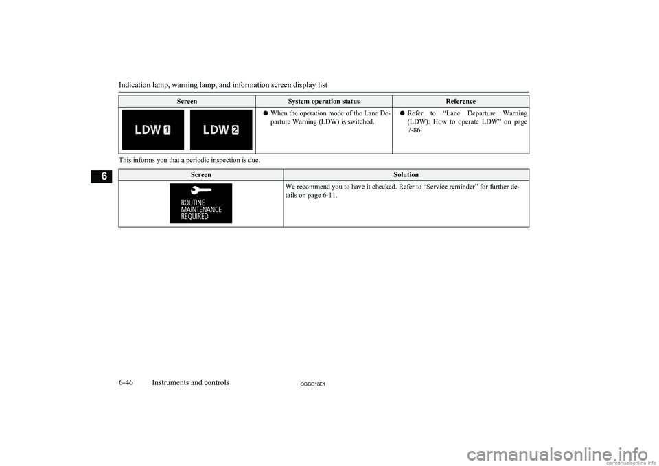MITSUBISHI OUTLANDER PHEV 2018  Owners Manual (in English) ScreenSystem operation statusReferencelWhen the operation mode of the Lane De-
parture Warning (LDW) is switched.l Refer  to  “Lane  Departure  Warning
(LDW):  How  to  operate  LDW”  on  page 7-8