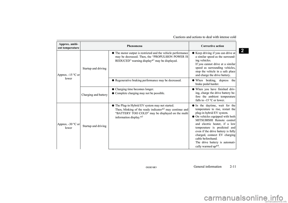 MITSUBISHI OUTLANDER PHEV 2018  Owners Manual (in English) Approx. ambi-
ent temperaturePhenomenaCorrective action
Approx. -15 °C or lower
Startup and driving
lThe motor output is restricted and the vehicle performance
may  be  decreased.  Then,  the  “PRO