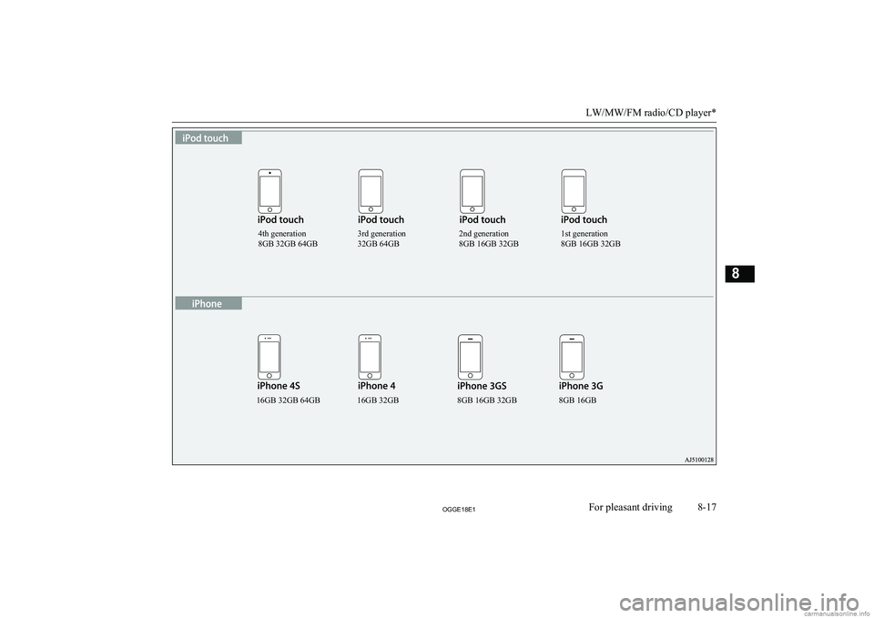 MITSUBISHI OUTLANDER PHEV 2018  Owners Manual (in English) LW/MW/FM radio/CD player*
8-17OGGE18E1For pleasant driving84th generation  
8GB 32GB 64GB
16GB 32GB 64GB 16GB 32GB 8GB 16GB 32GB 8GB 16GB 3rd generation 
32GB 64GB
2nd generation 
8GB 16GB 32GB 1st ge