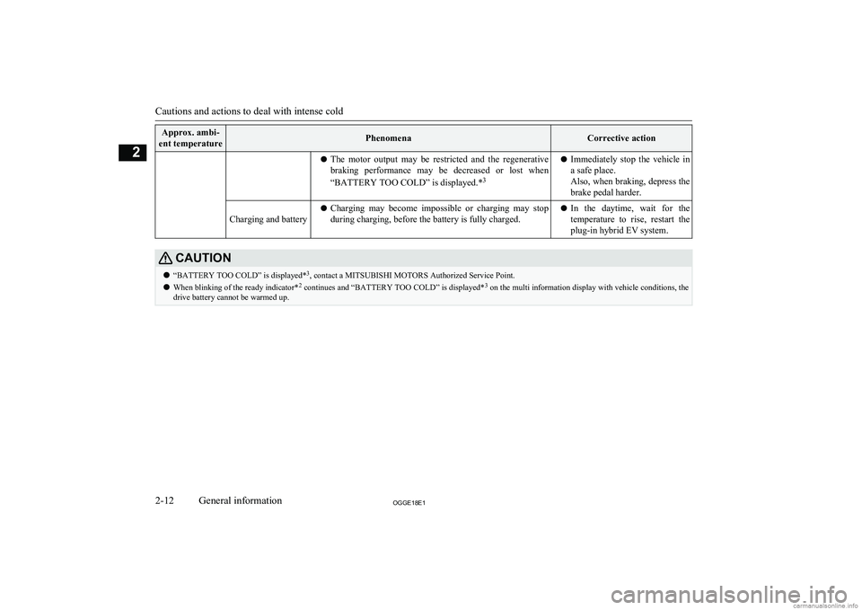 MITSUBISHI OUTLANDER PHEV 2018 (in English) Owners Guide Approx. ambi-
ent temperaturePhenomenaCorrective actionl The motor output may be restricted and the regenerative
braking performance may be decreased or lost when
“BATTERY TOO COLD” MITSUBISHI OUTLANDER PHEV 2018 (in English) Owners Guide Approx. ambi-
ent temperaturePhenomenaCorrective actionl The motor output may be restricted and the regenerative
braking performance may be decreased or lost when
“BATTERY TOO COLD”