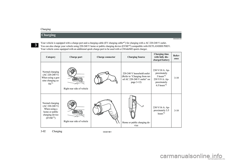 MITSUBISHI OUTLANDER PHEV 2018   (in English) Service Manual ChargingE08303801240
Your vehicle is equipped with a charge port and a charging cable (EV charging cable* 1
) for charging with a AC 220-240 V outlet.
You can also charge your vehicle using 220-240 V 