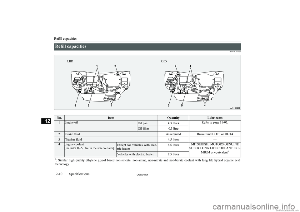 MITSUBISHI OUTLANDER PHEV 2018  Owners Manual (in English) Refill capacitiesE01101307037No.ItemQuantityLubricants1Engine oilOil pan4.3 litresRefer to page 11-05.Oil filter0.3 litre2Brake fluidAs requiredBrake fluid DOT3 or DOT43Washer fluid4.5 litres—4Engin