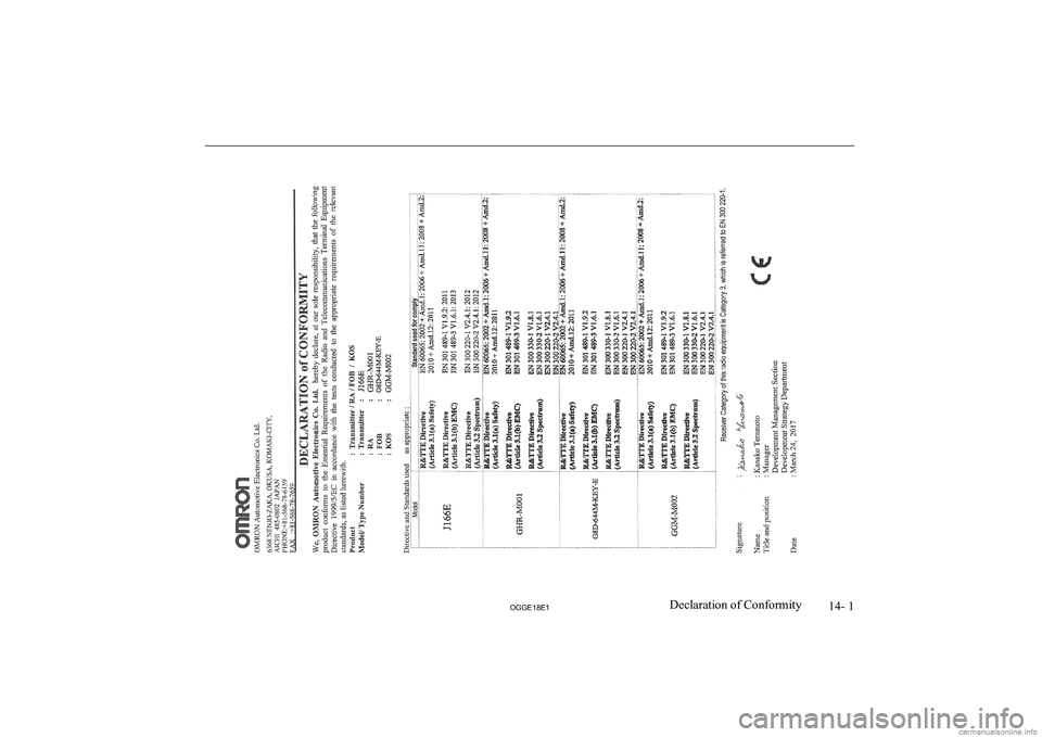 MITSUBISHI OUTLANDER PHEV 2018 Owners Manual (in English) 14- 1
OGGE18E1Declaration of Conformity MITSUBISHI OUTLANDER PHEV 2018 Owners Manual (in English) 14- 1
OGGE18E1Declaration of Conformity