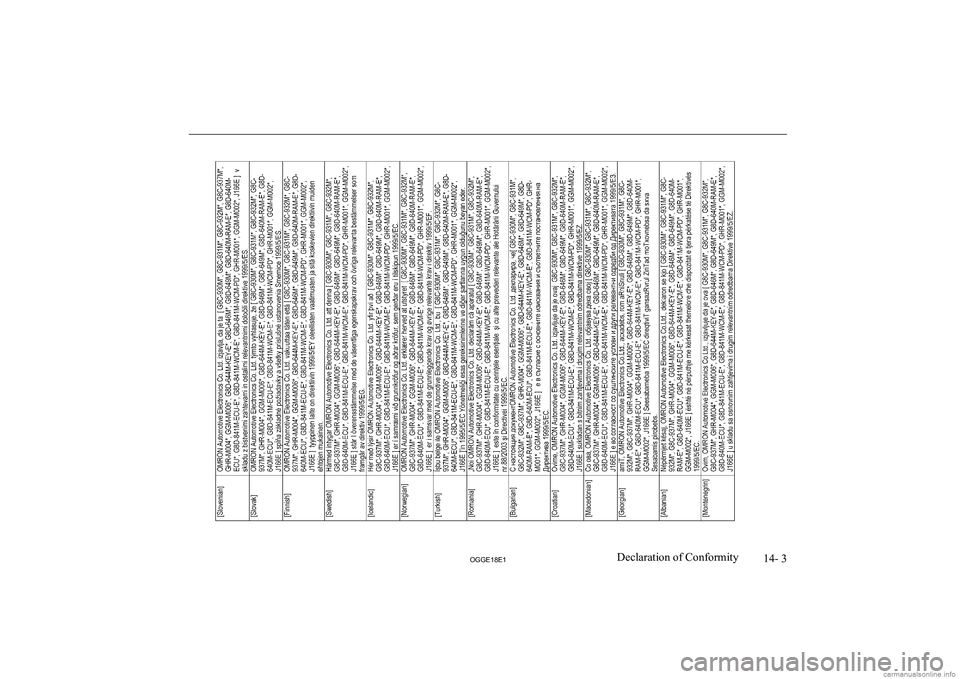 MITSUBISHI OUTLANDER PHEV 2018 Owners Manual (in English) 14- 3
OGGE18E1Declaration of Conformity MITSUBISHI OUTLANDER PHEV 2018 Owners Manual (in English) 14- 3
OGGE18E1Declaration of Conformity