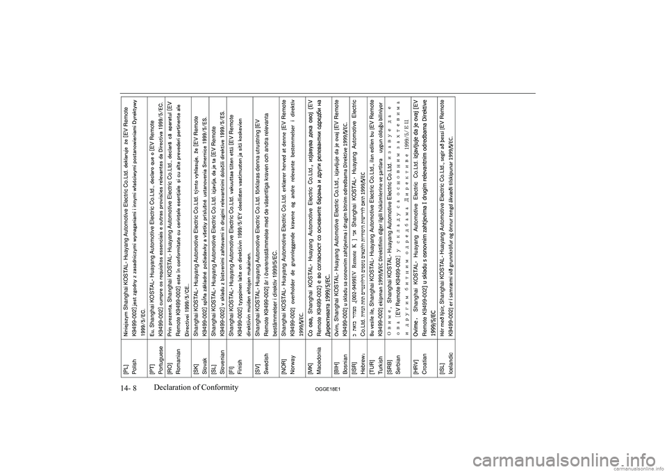 MITSUBISHI OUTLANDER PHEV 2018  Owners Manual (in English) 14- 8OGGE18E1Declaration of Conformity[PL]    
Polish   Shanghai KOSTAL- Huayang Automotive Electric Co.Ltd. EV Remote 
K9499-002
[PT]    
Portuguese   Shanghai KOSTAL- Huayang Automotive Electric Co.