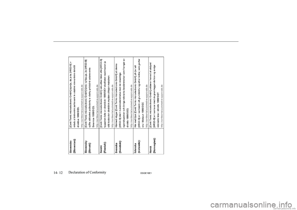 MITSUBISHI OUTLANDER PHEV 2018  Owners Manual (in English) 14- 12OGGE18E1Declaration of Conformity   