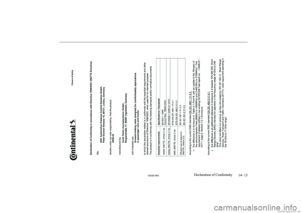 MITSUBISHI OUTLANDER PHEV 2018  Owners Manual (in English) 14- 13
OGGE18E1Declaration of Conformity   