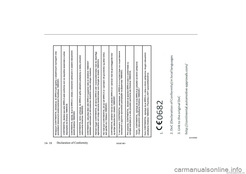 MITSUBISHI OUTLANDER PHEV 2018 Owners Manual (in English) 14- 18OGGE18E1Declaration of Conformity MITSUBISHI OUTLANDER PHEV 2018 Owners Manual (in English) 14- 18OGGE18E1Declaration of Conformity