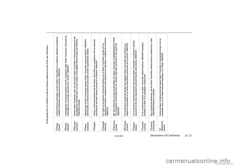MITSUBISHI OUTLANDER PHEV 2018  Owners Manual (in English) 14- 27
OGGE18E1Declaration of Conformity  