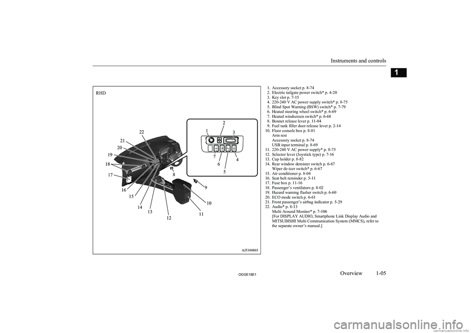 MITSUBISHI OUTLANDER PHEV 2018  Owners Manual (in English) 1. Accessory socket p. 8-74
2. Electric tailgate power switch* p. 4-20
3. Key slot p. 7-15
4. 220-240 V AC power supply switch* p. 8-75
5. Blind Spot Warning (BSW) switch* p. 7-79
6. Heated steering w