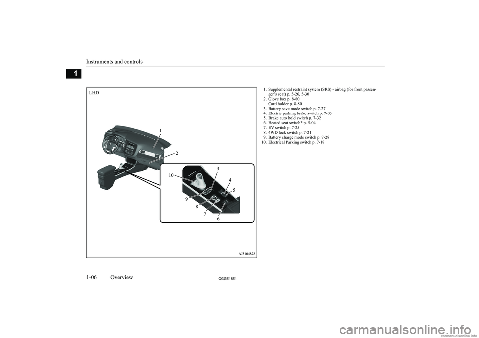 MITSUBISHI OUTLANDER PHEV 2018  Owners Manual (in English) 1. Supplemental restraint system (SRS) - airbag (for front passen-ger’s seat) p. 5-26, 5-30
2. Glove box p. 8-80 Card holder p. 8-80
3. Battery save mode switch p. 7-27
4. Electric parking brake swi