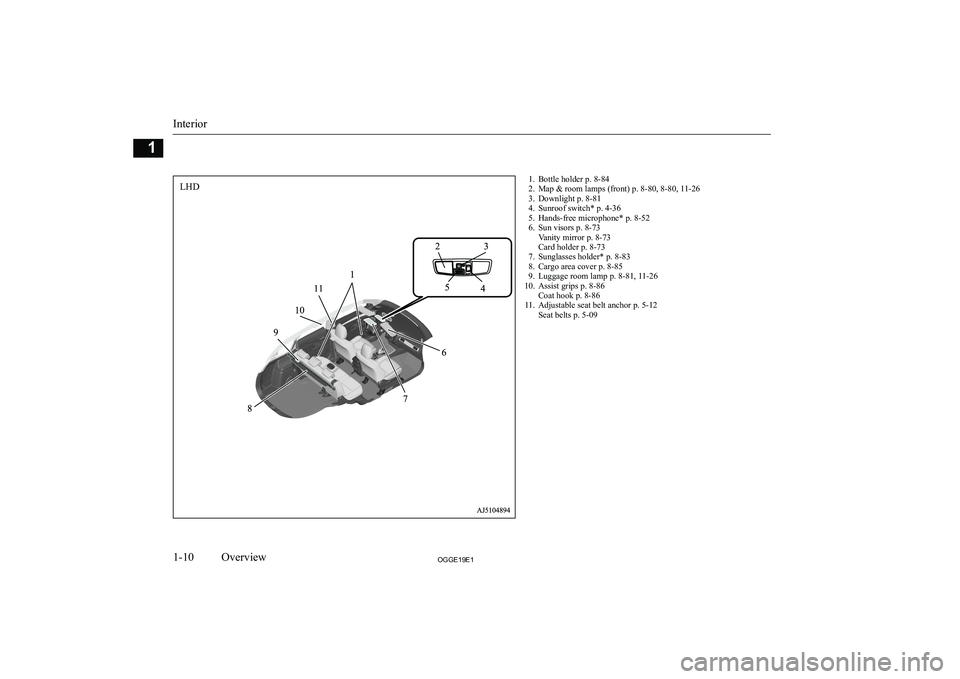 MITSUBISHI OUTLANDER PHEV 2019   (in English) User Guide �1�. �B�o�t�t�l�e� �h�o�l�d�e�r� �p�.� �8�-�8�4
�2�. �M�a�p� �&� �r�o�o�m� �l�a�m�p�s� �(�f�r�o�n�t�)� �p�.� �8�-�8�0�,� �8�-�8�0�,� �1�1�-�2�6
�3�. �D�o�w�n�l�i�g�h�t� �p�.� �8�-�8�1
�4�. �S�u�n�r�o�