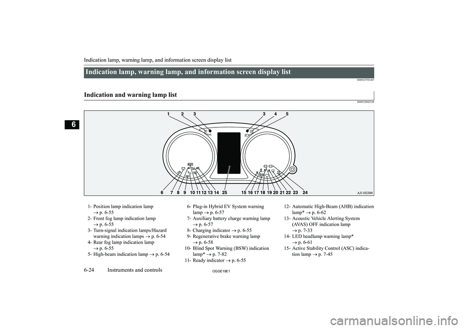 MITSUBISHI OUTLANDER PHEV 2019  Owners Manual (in English) �I�n�d�i�c�a�t�i�o�n� �l�a�m�p�,� �w�a�r�n�i�n�g� �l�a�m�p�,� �a�n�d� �i�n�f�o�r�m�a�t�i�o�n� �s�c�r�e�e�n� �d�i�s�p�l�a�y� �l�i�s�t�E�0�0�5�2�3�7�0�1�2�6�7
� �I�n�d�i�c�a�t�i�o�n� �a�n�d� �w�a�r�n�i�
