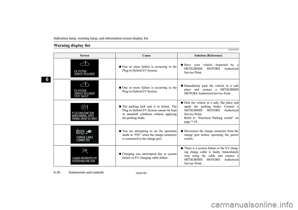 MITSUBISHI OUTLANDER PHEV 2019  Owners Manual (in English) �W�a�r�n�i�n�g� �d�i�s�p�l�a�y� �l�i�s�t
�E�0�0�5�2�4�0�0�2�7�2�7
�S�c�r�e�e�n�C�a�u�s�e�S�o�l�u�t�i�o�n� �(�R�e�f�e�r�e�n�c�e�)
�z�O�n�e�  �o�r�  �m�o�r�e�  �f�a�i�l�u�r�e�  �i�s�  �o�c�c�u�r�r�i�n�g