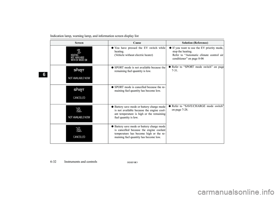 MITSUBISHI OUTLANDER PHEV 2019  Owners Manual (in English) �S�c�r�e�e�n�C�a�u�s�e�S�o�l�u�t�i�o�n� �(�R�e�f�e�r�e�n�c�e�)�z�Y�o�u�  �h�a�v�e�  �p�r�e�s�s�e�d�  �t�h�e�  �E�V�  �s�w�i�t�c�h�  �w�h�i�l�e
�h�e�a�t�i�n�g�.
�(�V�e�h�i�c�l�e� �w�i�t�h�o�u�t� �e�l�e