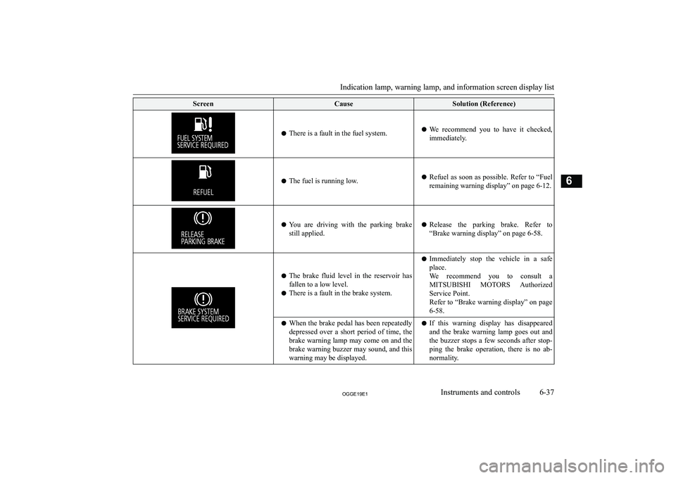 MITSUBISHI OUTLANDER PHEV 2019  Owners Manual (in English) �S�c�r�e�e�n�C�a�u�s�e�S�o�l�u�t�i�o�n� �(�R�e�f�e�r�e�n�c�e�)
�z�T�h�e�r�e� �i�s� �a� �f�a�u�l�t� �i�n� �t�h�e� �f�u�e�l� �s�y�s�t�e�m�.�z �W�e�  �r�e�c�o�m�m�e�n�d�  �y�o�u�  �t�o�  �h�a�v�e�  �i�t�