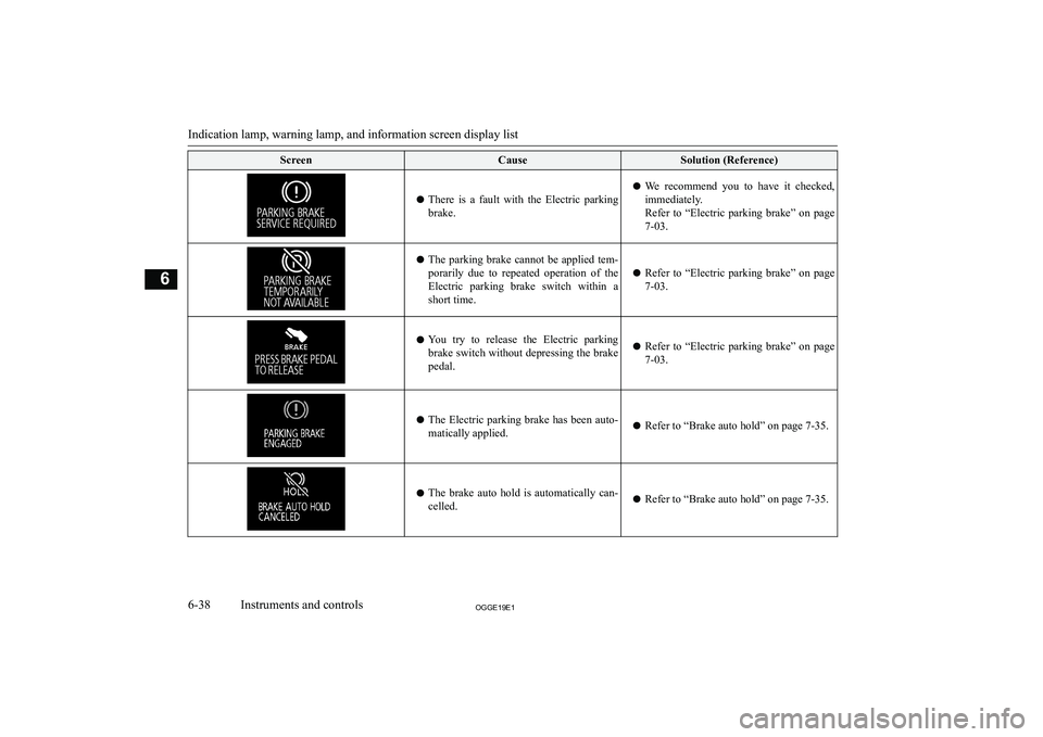 MITSUBISHI OUTLANDER PHEV 2019  Owners Manual (in English) �S�c�r�e�e�n�C�a�u�s�e�S�o�l�u�t�i�o�n� �(�R�e�f�e�r�e�n�c�e�)
�z�T�h�e�r�e�  �i�s�  �a�  �f�a�u�l�t�  �w�i�t�h�  �t�h�e�  �E�l�e�c�t�r�i�c�  �p�a�r�k�i�n�g
�b�r�a�k�e�.
�z �W�e�  �r�e�c�o�m�m�e�n�d� 