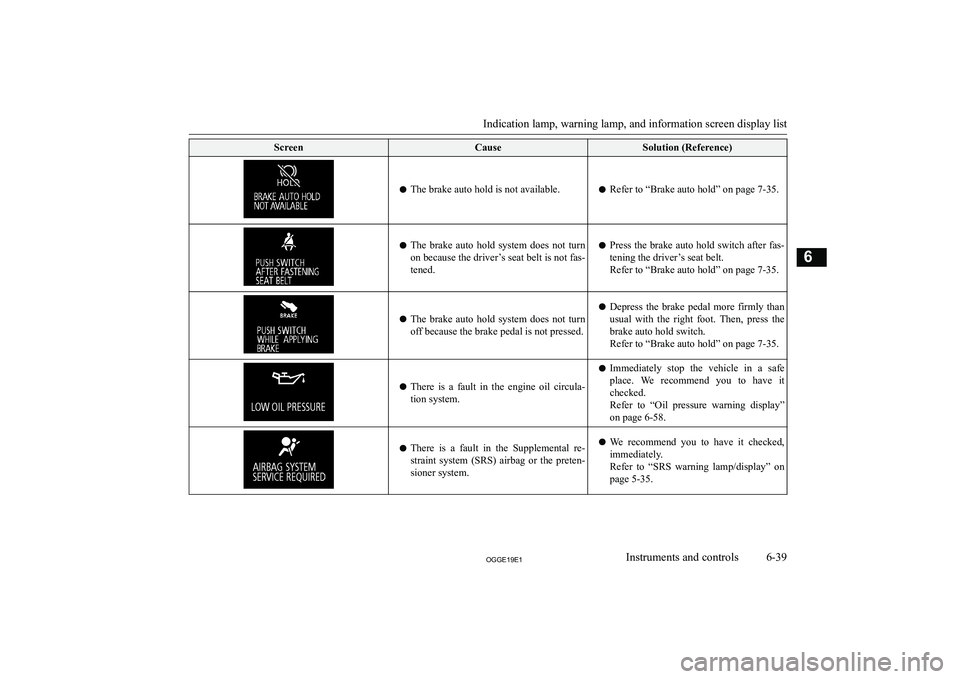 MITSUBISHI OUTLANDER PHEV 2019  Owners Manual (in English) �S�c�r�e�e�n�C�a�u�s�e�S�o�l�u�t�i�o�n� �(�R�e�f�e�r�e�n�c�e�)
�z�T�h�e� �b�r�a�k�e� �a�u�t�o� �h�o�l�d� �i�s� �n�o�t� �a�v�a�i�l�a�b�l�e�.�z �R�e�f�e�r� �t�o� �“�B�r�a�k�e� �a�u�t�o� �h�o�l�d�”� 