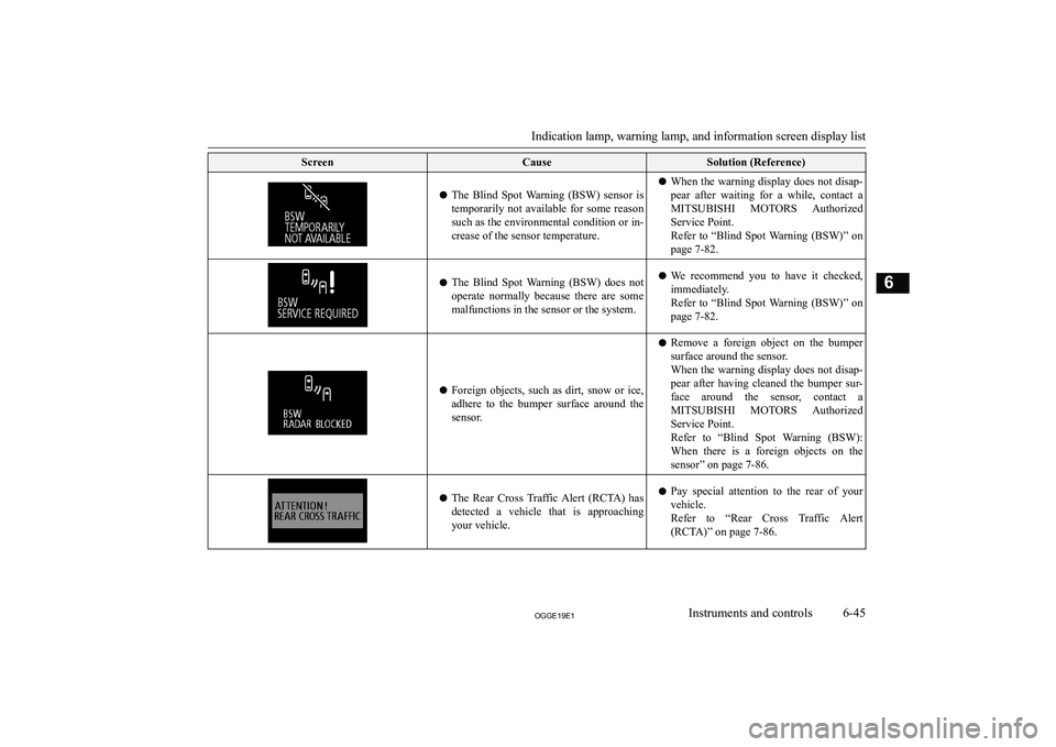 MITSUBISHI OUTLANDER PHEV 2019  Owners Manual (in English) �S�c�r�e�e�n�C�a�u�s�e�S�o�l�u�t�i�o�n� �(�R�e�f�e�r�e�n�c�e�)
�z�T�h�e�  �B�l�i�n�d�  �S�p�o�t�  �W�a�r�n�i�n�g�  �(�B�S�W�)�  �s�e�n�s�o�r�  �i�s
�t�e�m�p�o�r�a�r�i�l�y�  �n�o�t�  �a�v�a�i�l�a�b�l�e