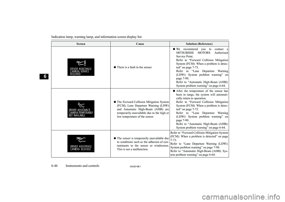 MITSUBISHI OUTLANDER PHEV 2019  Owners Manual (in English) �S�c�r�e�e�n�C�a�u�s�e�S�o�l�u�t�i�o�n� �(�R�e�f�e�r�e�n�c�e�)
�z�T�h�e�r�e� �i�s� �a� �f�a�u�l�t� �i�n� �t�h�e� �s�e�n�s�o�r�.
�z�W�e�  �r�e�c�o�m�m�e�n�d�  �y�o�u�  �t�o�  �c�o�n�t�a�c�t�  �a
�M�I�T