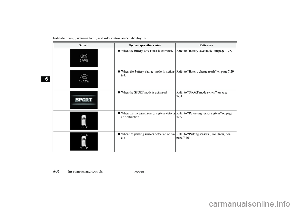 MITSUBISHI OUTLANDER PHEV 2019  Owners Manual (in English) �S�c�r�e�e�n�S�y�s�t�e�m� �o�p�e�r�a�t�i�o�n� �s�t�a�t�u�s�R�e�f�e�r�e�n�c�e�z�W�h�e�n� �t�h�e� �b�a�t�t�e�r�y� �s�a�v�e� �m�o�d�e� �i�s� �a�c�t�i�v�a�t�e�d�.�R�e�f�e�r� �t�o� �“�B�a�t�t�e�r�y� �s�a