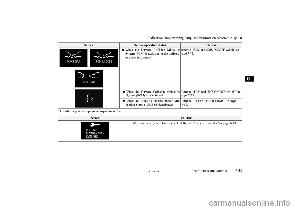 MITSUBISHI OUTLANDER PHEV 2019  Owners Manual (in English) �S�c�r�e�e�n�S�y�s�t�e�m� �o�p�e�r�a�t�i�o�n� �s�t�a�t�u�s�R�e�f�e�r�e�n�c�e�z�W�h�e�n�  �t�h�e�  �F�o�r�w�a�r�d�  �C�o�l�l�i�s�i�o�n�  �M�i�t�i�g�a�t�i�o�n
�S�y�s�t�e�m� �(�F�C�M�)� �i�s� �a�c�t�i�v�