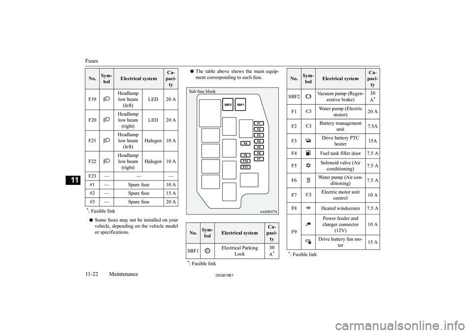 MITSUBISHI OUTLANDER PHEV 2019  Owners Manual (in English) �N�o�.�S�y�m�-�b�o�l�E�l�e�c�t�r�i�c�a�l� �s�y�s�t�e�m
�C�a�-
�p�a�c�i�- �t�y
�F�1�9
�H�e�a�d�l�a�m�p�l�o�w� �b�e�a�m �(�l�e�f�t�)
�L�E�D�2�0� �A�F�2�0
�H�e�a�d�l�a�m�p�l�o�w� �b�e�a�m �(�r�i�g�h�t�)
