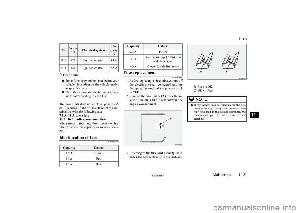 MITSUBISHI OUTLANDER PHEV 2019  Owners Manual (in English) �N�o�.�S�y�m�-�b�o�l�E�l�e�c�t�r�i�c�a�l� �s�y�s�t�e�m
�C�a�-
�p�a�c�i�- �t�y�F�1�0�I�g�n�i�t�i�o�n� �c�o�n�t�r�o�l�1�5� �A�F�1�1�I�g�n�i�t�i�o�n� �c�o�n�t�r�o�l�7�.�5� �A�*�:� �F�u�s�i�b�l�e� �l�i�n�