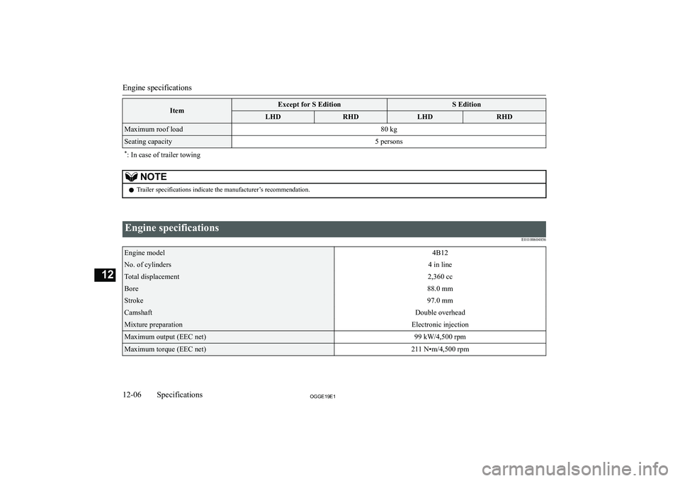 MITSUBISHI OUTLANDER PHEV 2019  Owners Manual (in English) �I�t�e�m�E�x�c�e�p�t� �f�o�r� �S� �E�d�i�t�i�o�n�S� �E�d�i�t�i�o�n�L�H�D�R�H�D�L�H�D�R�H�D�M�a�x�i�m�u�m� �r�o�o�f� �l�o�a�d�8�0� �k�g�S�e�a�t�i�n�g� �c�a�p�a�c�i�t�y�5� �p�e�r�s�o�n�s�*�:� �I�n� �c�a