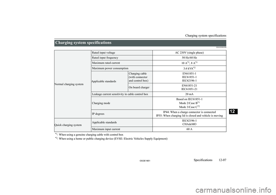 MITSUBISHI OUTLANDER PHEV 2019  Owners Manual (in English) �C�h�a�r�g�i�n�g� �s�y�s�t�e�m� �s�p�e�c�i�f�i�c�a�t�i�o�n�s�E�0�1�1�0�1�9�0�1�1�9�0
�N�o�r�m�a�l� �c�h�a�r�g�i�n�g� �s�y�s�t�e�m
�R�a�t�e�d� �i�n�p�u�t� �v�o�l�t�a�g�e�A�C� �2�3�0�V� �(�s�i�n�g�l�e� 