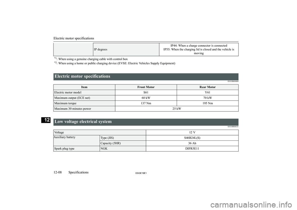 MITSUBISHI OUTLANDER PHEV 2019  Owners Manual (in English) �I�P� �d�e�g�r�e�e�s
�I�P�4�4�:� �W�h�e�n� �a� �c�h�a�r�g�e� �c�o�n�n�e�c�t�o�r� �i�s� �c�o�n�n�e�c�t�e�d
�I�P�5�5�:� �W�h�e�n� �t�h�e� �c�h�a�r�g�i�n�g� �l�i�d� �i�s� �c�l�o�s�e�d� �a�n�d� �t�h�e� �v