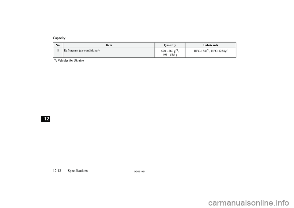 MITSUBISHI OUTLANDER PHEV 2019  Owners Manual (in English) �N�o�.�I�t�e�m�Q�u�a�n�t�i�t�y�L�u�b�r�i�c�a�n�t�s�8�R�e�f�r�i�g�e�r�a�n�t� �(�a�i�r� �c�o�n�d�i�t�i�o�n�e�r�)�5�2�0� �-� �5�6�0� �g�*�1
�,
�4�9�5� �-� �5�3�5� �g�H�F�C�-�1�3�4�a �*�1
�,� �H�F�O�-�1�2