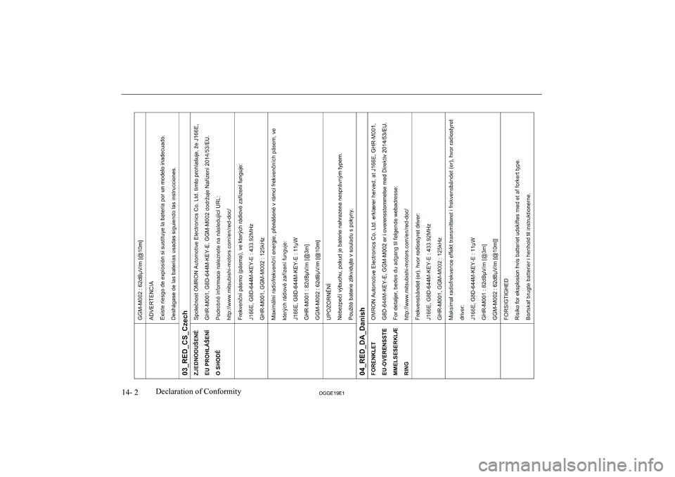 MITSUBISHI OUTLANDER PHEV 2019  Owners Manual (in English) �1�4�-� �2�2�*�*�(���(��D�e�c�l�a�r�a�t�i�o�n� �o�f� �C�o�n�f�o�r�m�i�t�y               