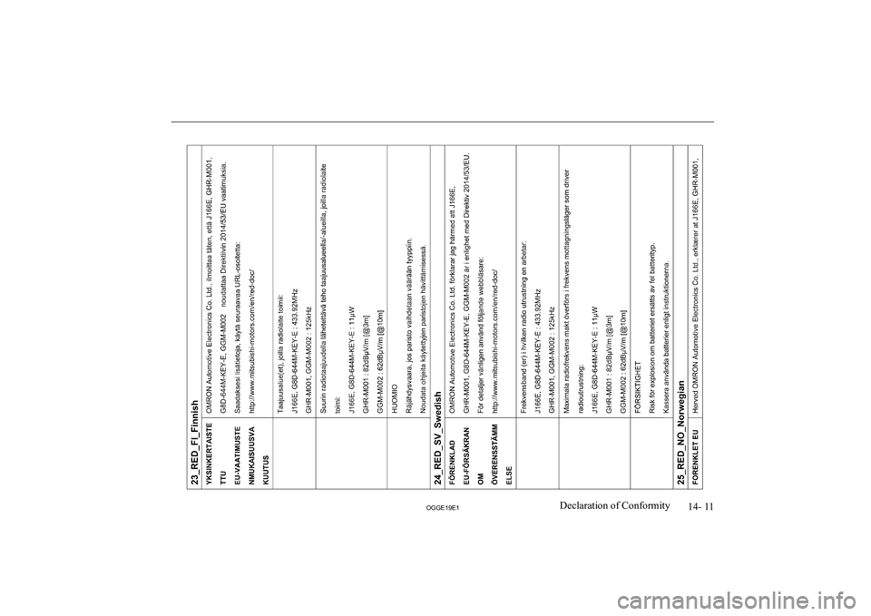 MITSUBISHI OUTLANDER PHEV 2019  Owners Manual (in English) �1�4�-� �1�1
�2�*�*�(���(��D�e�c�l�a�r�a�t�i�o�n� �o�f� �C�o�n�f�o�r�m�i�t�y               