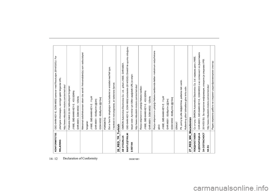MITSUBISHI OUTLANDER PHEV 2019  Owners Manual (in English) �1�4�-� �1�2�2�*�*�(���(��D�e�c�l�a�r�a�t�i�o�n� �o�f� �C�o�n�f�o�r�m�i�t�y               