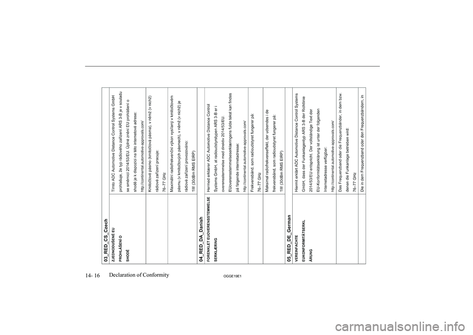MITSUBISHI OUTLANDER PHEV 2019  Owners Manual (in English) �1�4�-� �1�6�2�*�*�(���(��D�e�c�l�a�r�a�t�i�o�n� �o�f� �C�o�n�f�o�r�m�i�t�y               