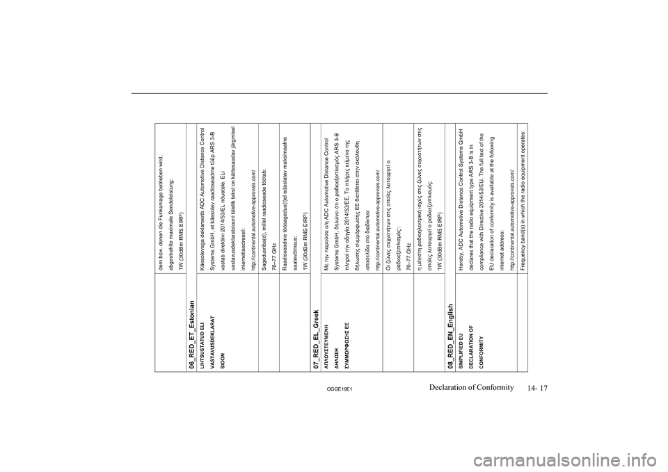MITSUBISHI OUTLANDER PHEV 2019  Owners Manual (in English) �1�4�-� �1�7
�2�*�*�(���(��D�e�c�l�a�r�a�t�i�o�n� �o�f� �C�o�n�f�o�r�m�i�t�y               
