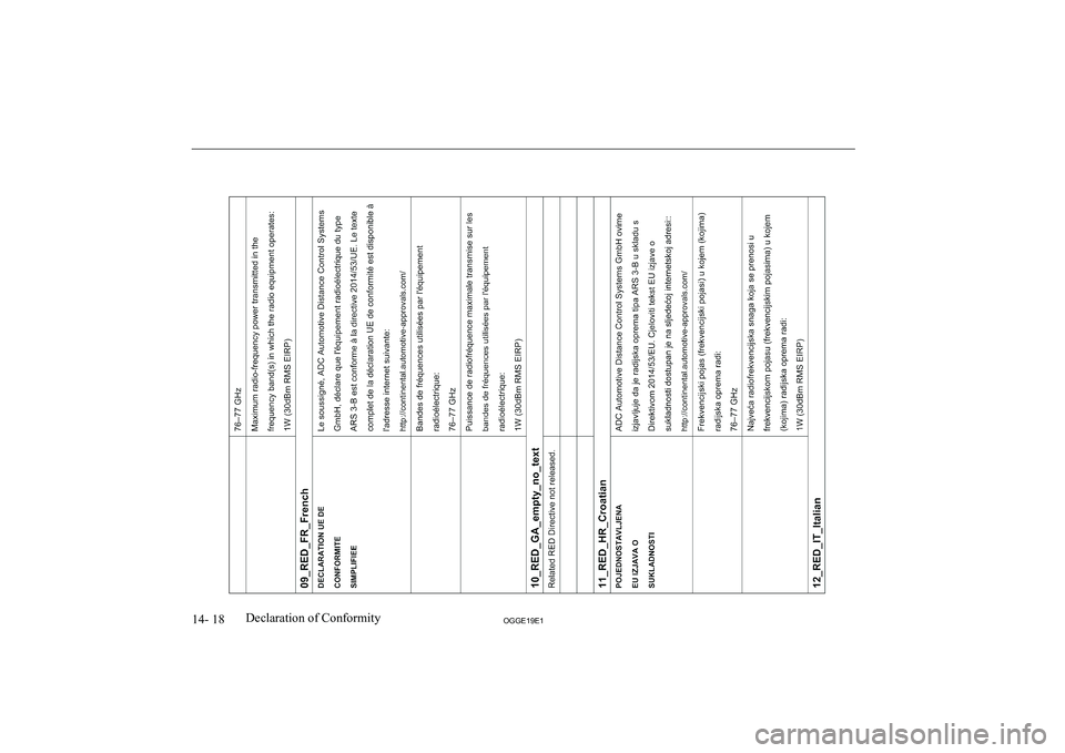 MITSUBISHI OUTLANDER PHEV 2019  Owners Manual (in English) �1�4�-� �1�8�2�*�*�(���(��D�e�c�l�a�r�a�t�i�o�n� �o�f� �C�o�n�f�o�r�m�i�t�y                