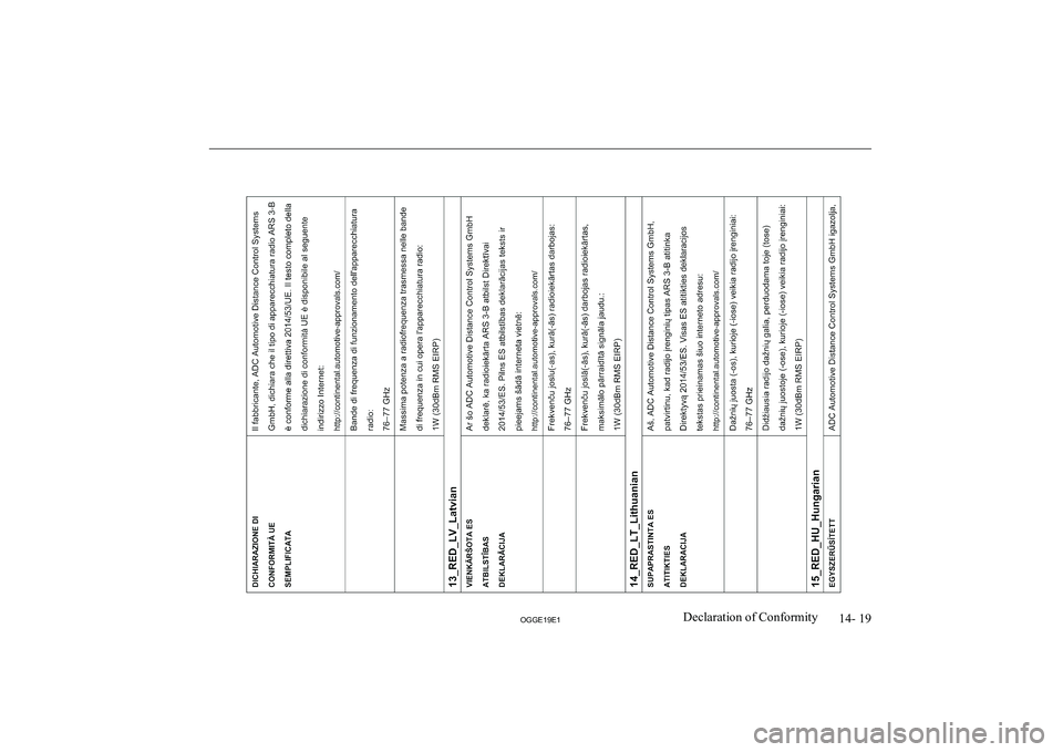 MITSUBISHI OUTLANDER PHEV 2019  Owners Manual (in English) �1�4�-� �1�9
�2�*�*�(���(��D�e�c�l�a�r�a�t�i�o�n� �o�f� �C�o�n�f�o�r�m�i�t�y                