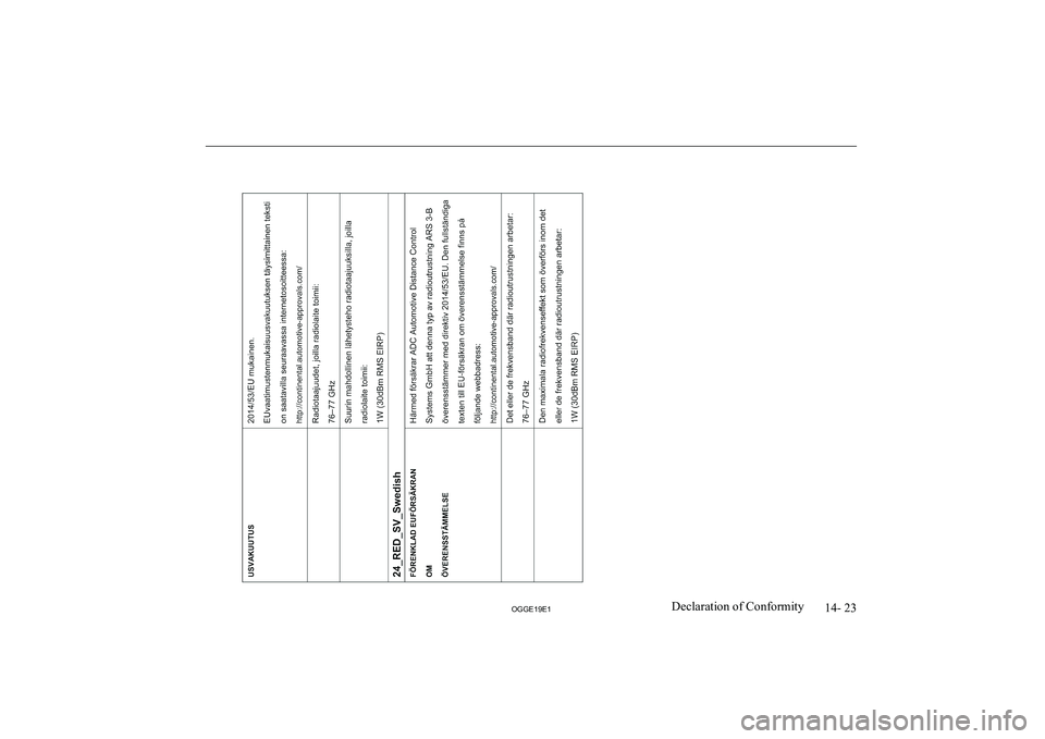 MITSUBISHI OUTLANDER PHEV 2019  Owners Manual (in English) �1�4�-� �2�3
�2�*�*�(���(��D�e�c�l�a�r�a�t�i�o�n� �o�f� �C�o�n�f�o�r�m�i�t�y          