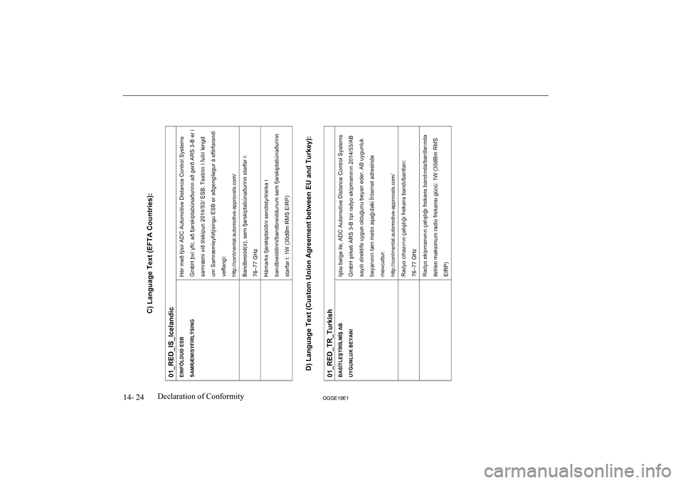 MITSUBISHI OUTLANDER PHEV 2019  Owners Manual (in English) �1�4�-� �2�4�2�*�*�(���(��D�e�c�l�a�r�a�t�i�o�n� �o�f� �C�o�n�f�o�r�m�i�t�y             
