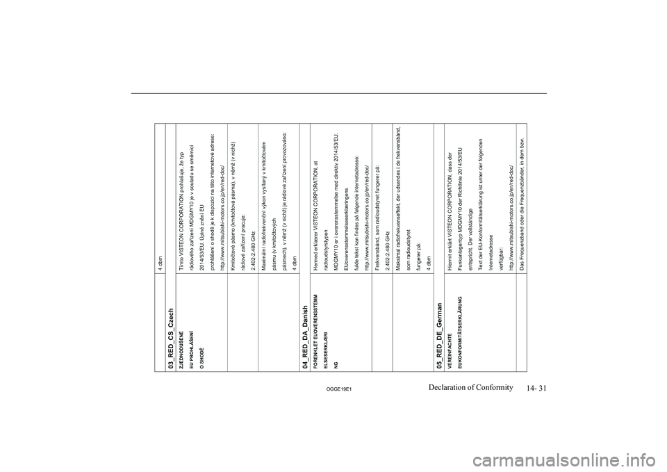 MITSUBISHI OUTLANDER PHEV 2019  Owners Manual (in English) �1�4�-� �3�1
�2�*�*�(���(��D�e�c�l�a�r�a�t�i�o�n� �o�f� �C�o�n�f�o�r�m�i�t�y               