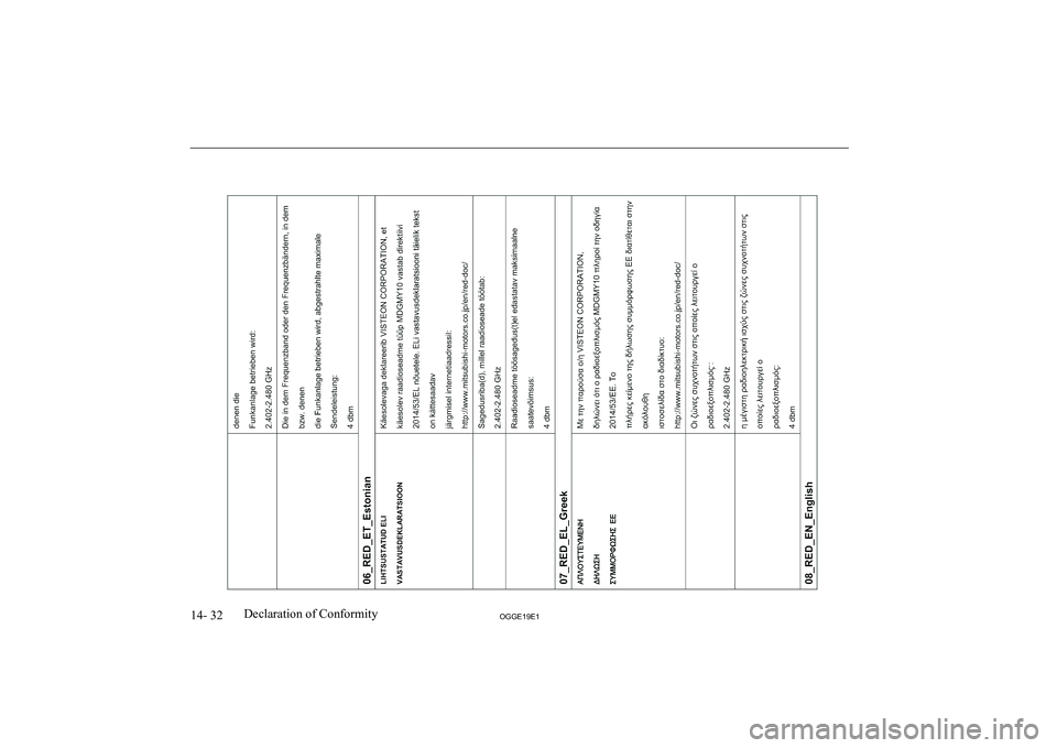 MITSUBISHI OUTLANDER PHEV 2019  Owners Manual (in English) �1�4�-� �3�2�2�*�*�(���(��D�e�c�l�a�r�a�t�i�o�n� �o�f� �C�o�n�f�o�r�m�i�t�y               
