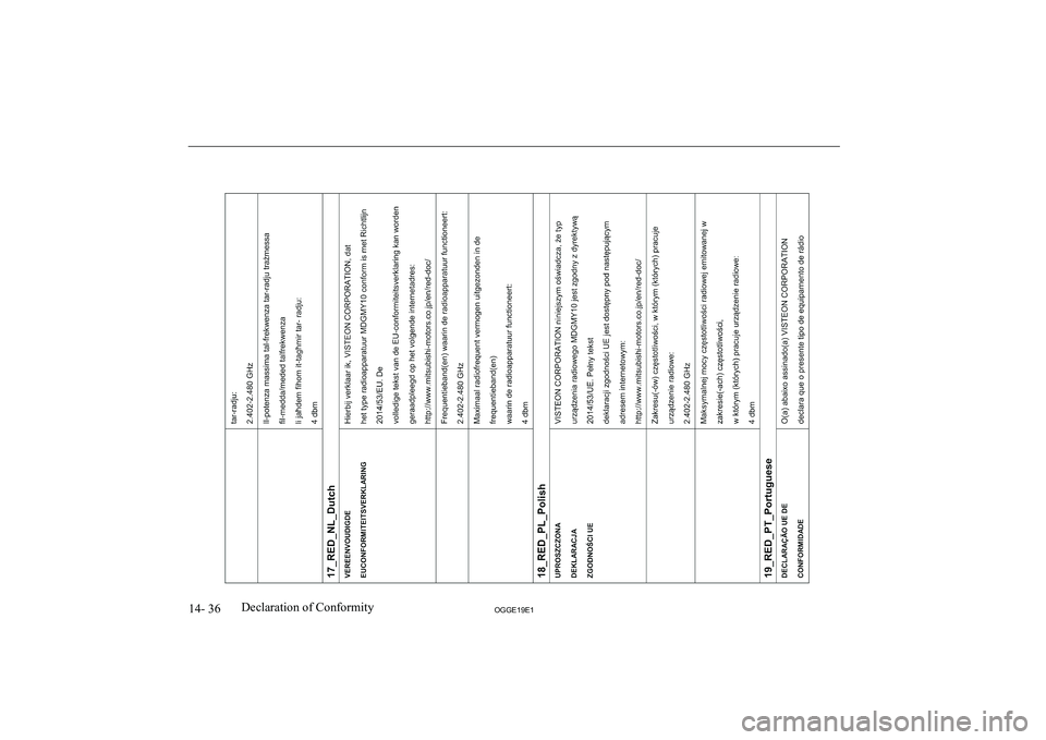 MITSUBISHI OUTLANDER PHEV 2019  Owners Manual (in English) �1�4�-� �3�6�2�*�*�(���(��D�e�c�l�a�r�a�t�i�o�n� �o�f� �C�o�n�f�o�r�m�i�t�y               