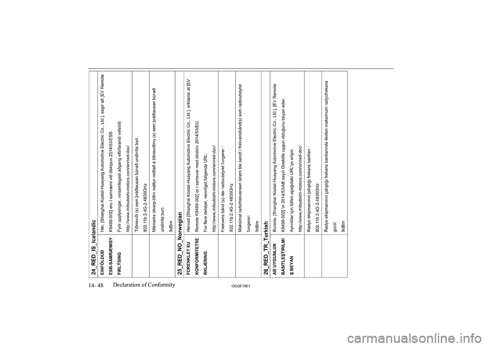 MITSUBISHI OUTLANDER PHEV 2019  Owners Manual (in English) �1�4�-� �4�8�2�*�*�(���(��D�e�c�l�a�r�a�t�i�o�n� �o�f� �C�o�n�f�o�r�m�i�t�y              