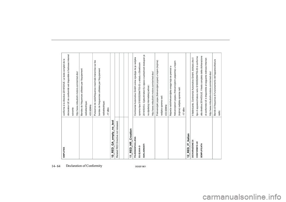 MITSUBISHI OUTLANDER PHEV 2019  Owners Manual (in English) �1�4�-� �6�4�2�*�*�(���(��D�e�c�l�a�r�a�t�i�o�n� �o�f� �C�o�n�f�o�r�m�i�t�y                