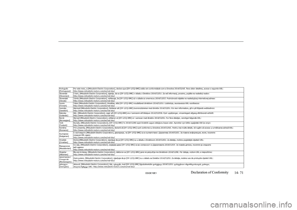 MITSUBISHI OUTLANDER PHEV 2019  Owners Manual (in English) �1�4�-� �7�1
�2�*�*�(���(��D�e�c�l�a�r�a�t�i�o�n� �o�f� �C�o�n�f�o�r�m�i�t�y              