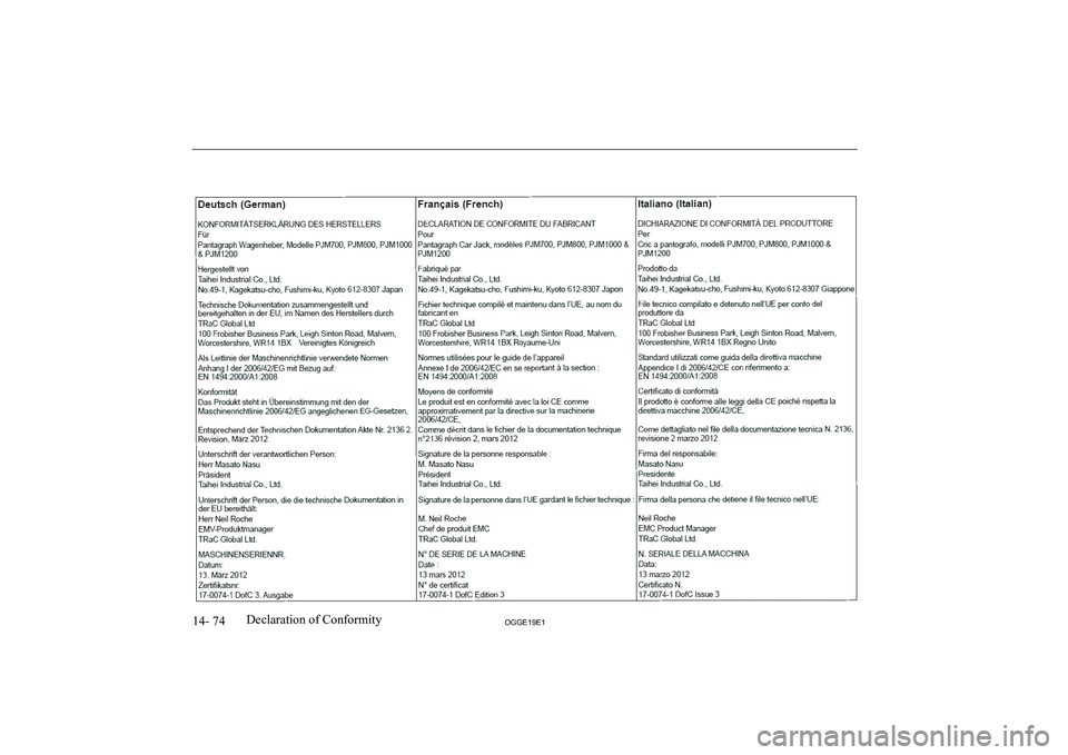 MITSUBISHI OUTLANDER PHEV 2019  Owners Manual (in English) �1�4�-� �7�4�2�*�*�(���(��D�e�c�l�a�r�a�t�i�o�n� �o�f� �C�o�n�f�o�r�m�i�t�y   