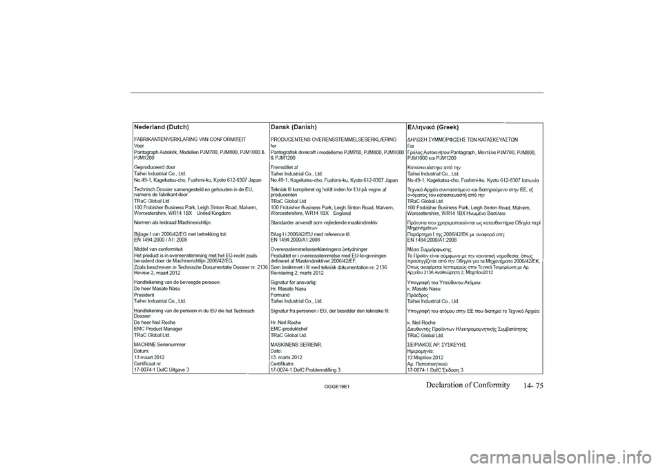 MITSUBISHI OUTLANDER PHEV 2019  Owners Manual (in English) �1�4�-� �7�5
�2�*�*�(���(��D�e�c�l�a�r�a�t�i�o�n� �o�f� �C�o�n�f�o�r�m�i�t�y   